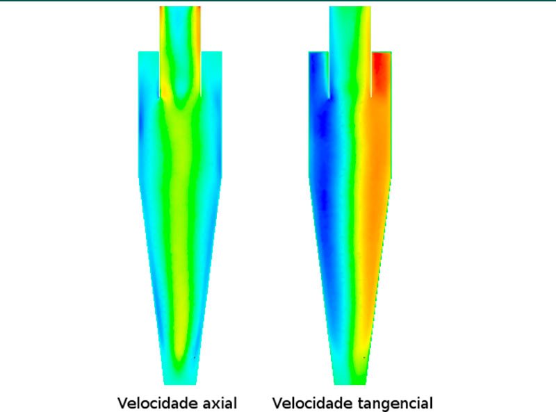 WGV Engenharia Quimica